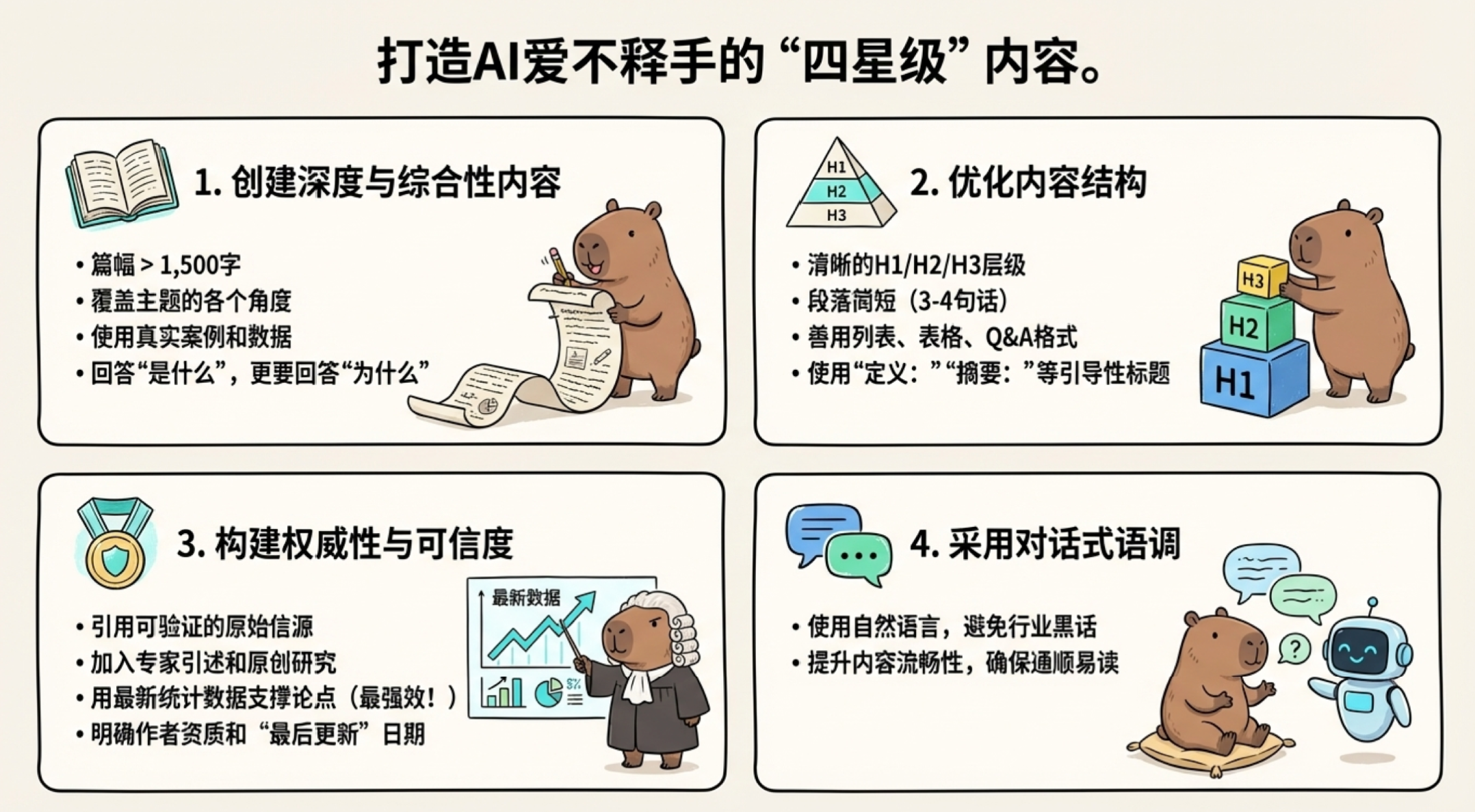 从 SEO 到 GEO:品牌如何在 AI 搜索时代赢得“引用”与话语权?