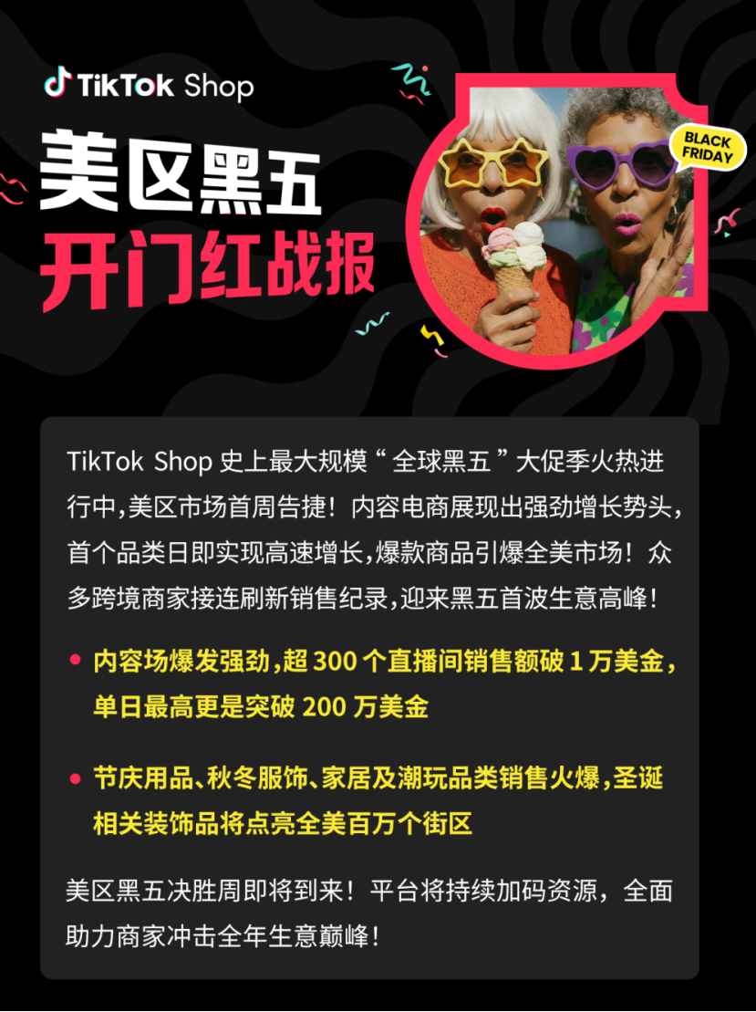 TikTok美国黑五大促后的民间版总结