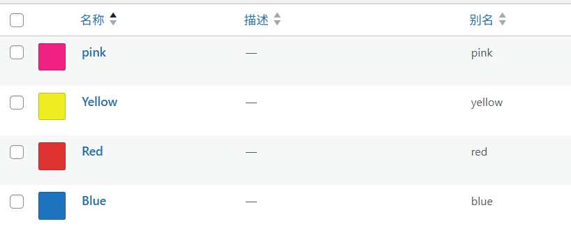 （适用于B2B类型网站）Woocommerce产品设置多sku、颜色、尺码、等属性