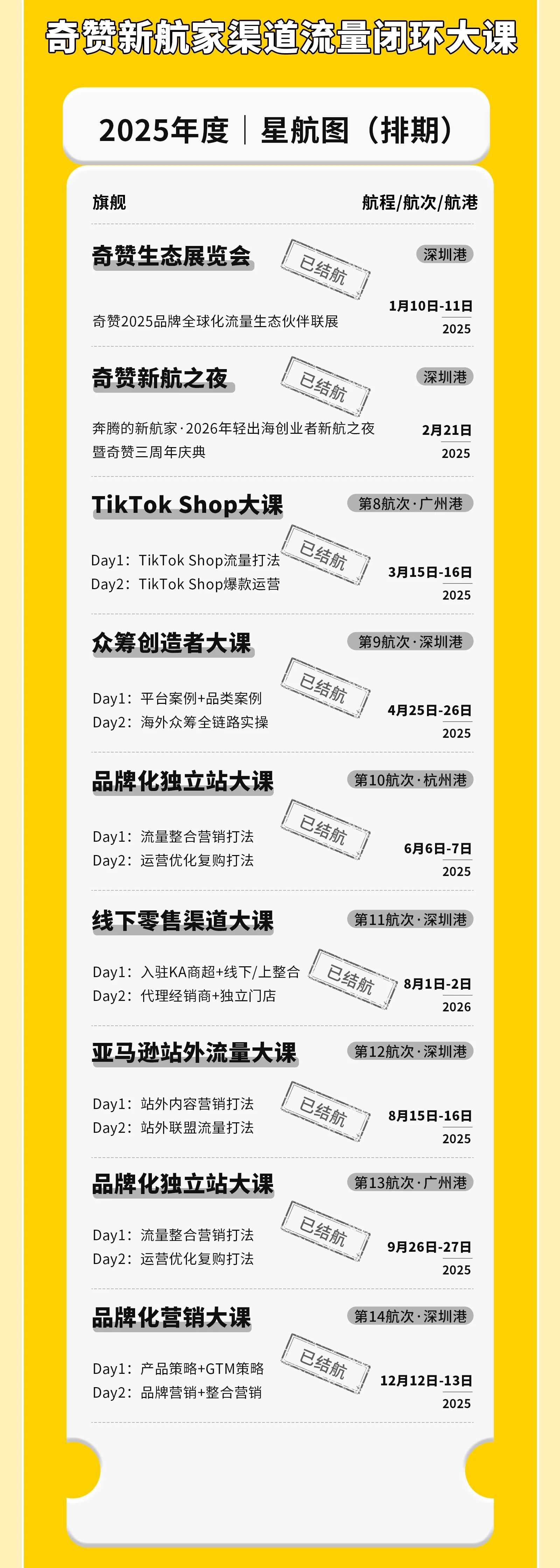 创业形势严峻到“随时死掉”
