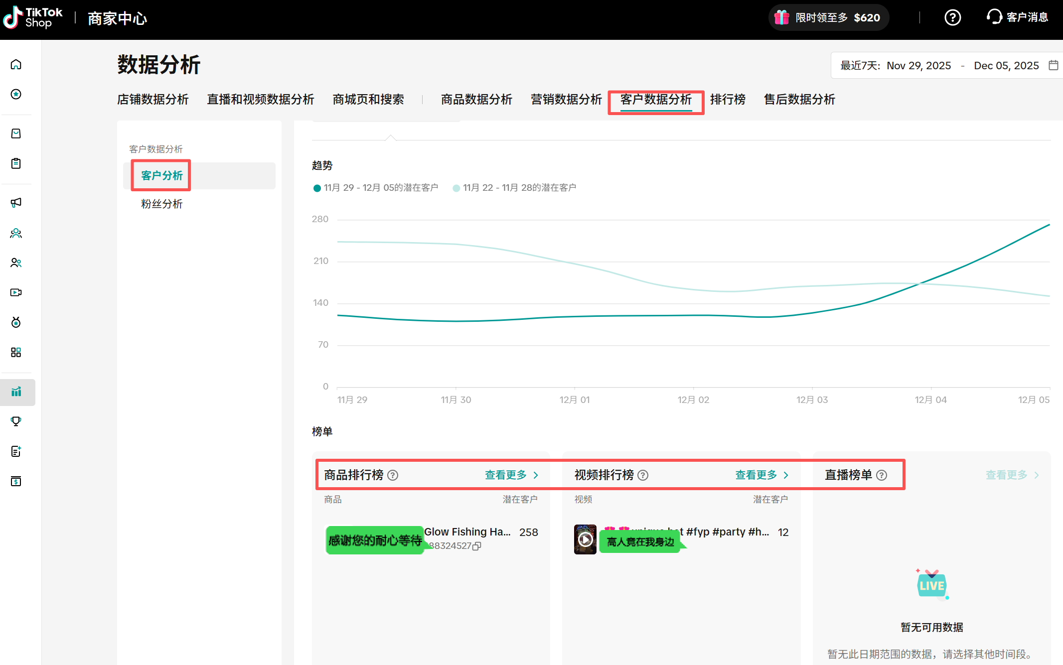 TikTok店铺数据分析,全面解析!