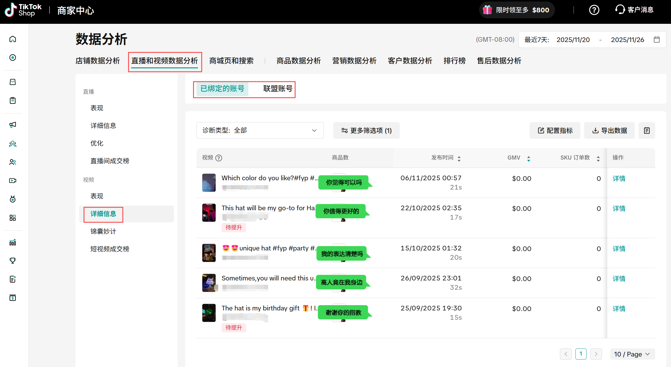 TikTok店铺数据分析,全面解析!