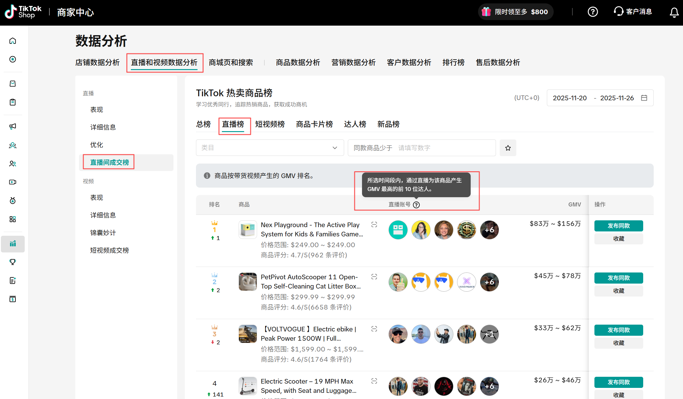 TikTok店铺数据分析,全面解析!