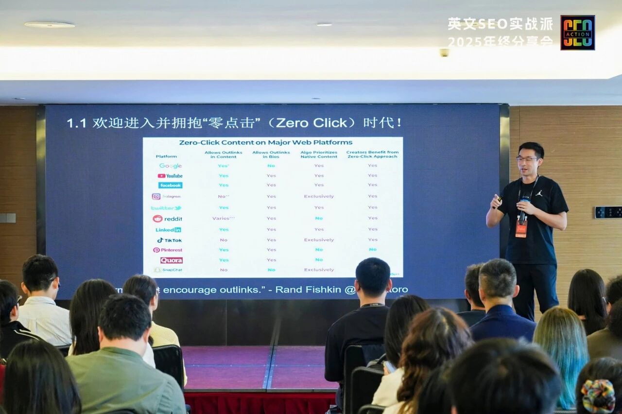 全中国最厉害的SEO洞察：无AI，做填空，小语种，挣慢钱，就是最好的搞钱路子