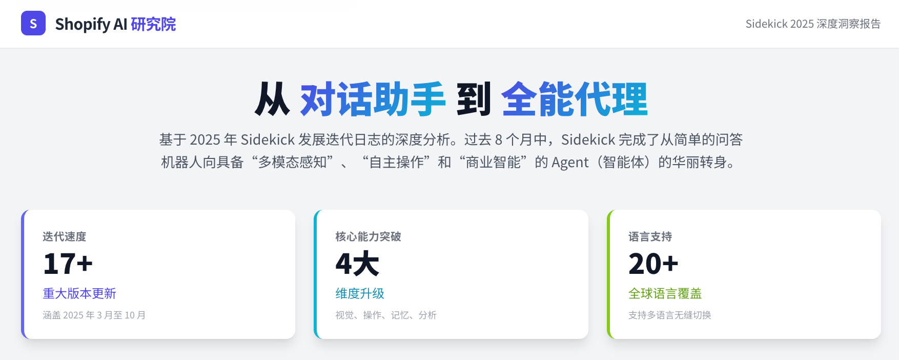 Shopify Sidekick 深度战略研究报告:电商范式的重构与代理式商务的未来
