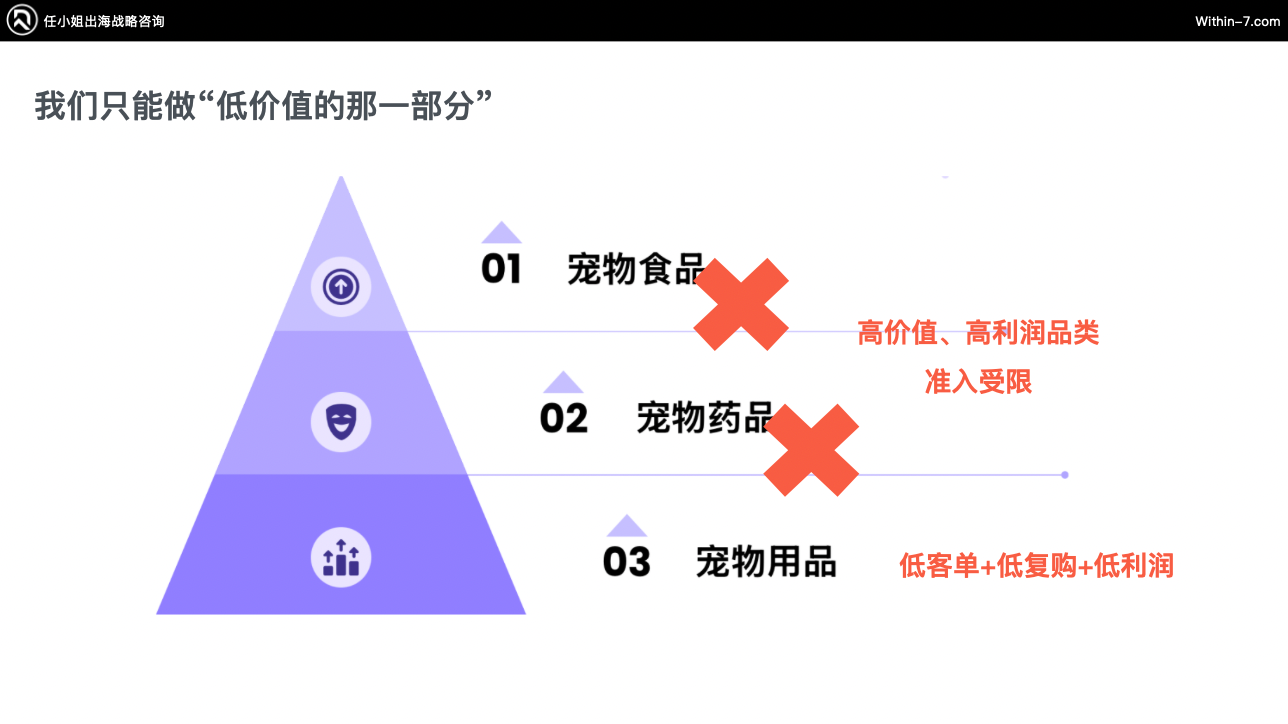 宠物市场真相:为什么别人能赚大钱,而你还在拼价格?|全球TOP宠物品牌拆解