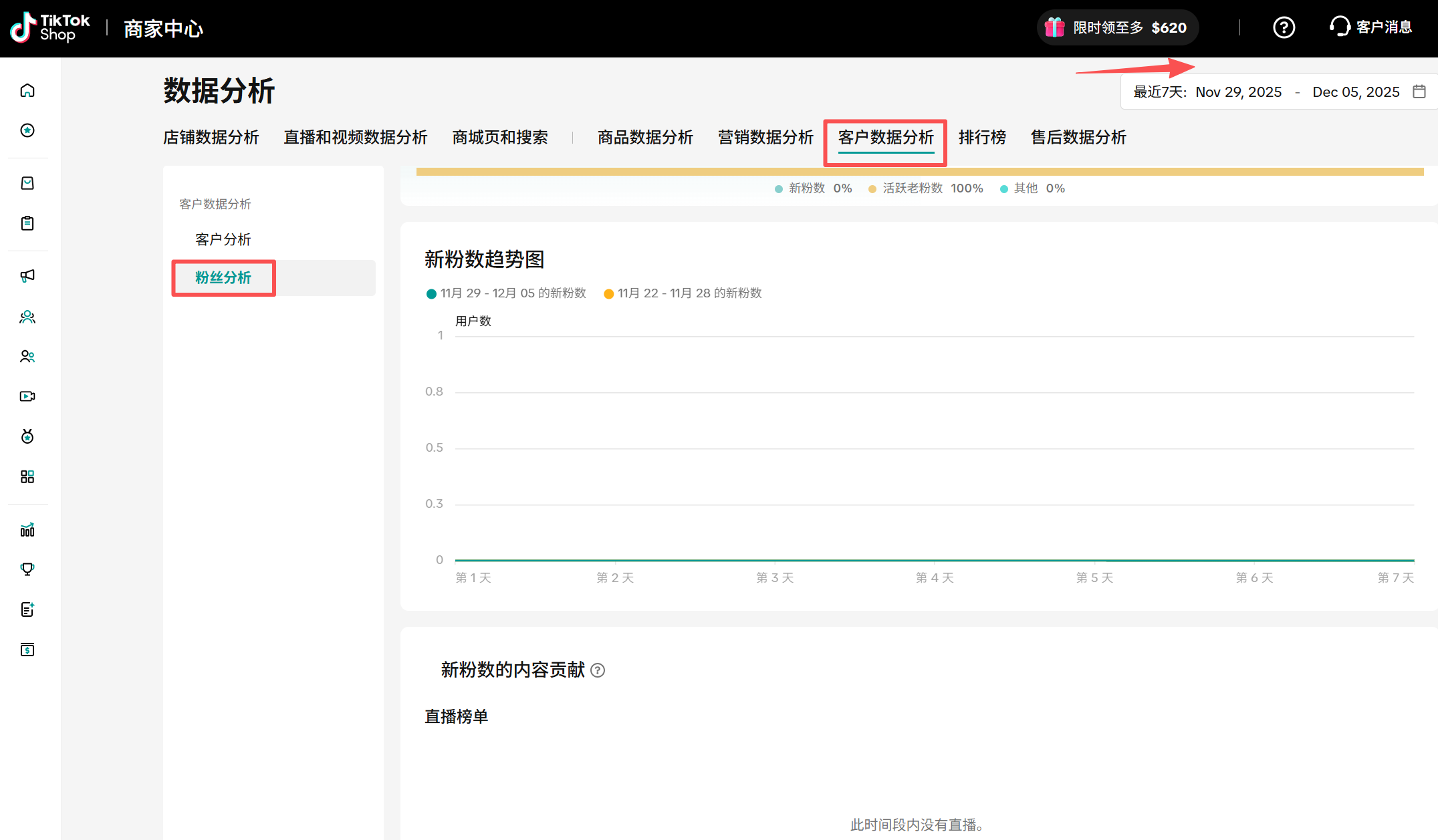 TikTok店铺数据分析,全面解析!