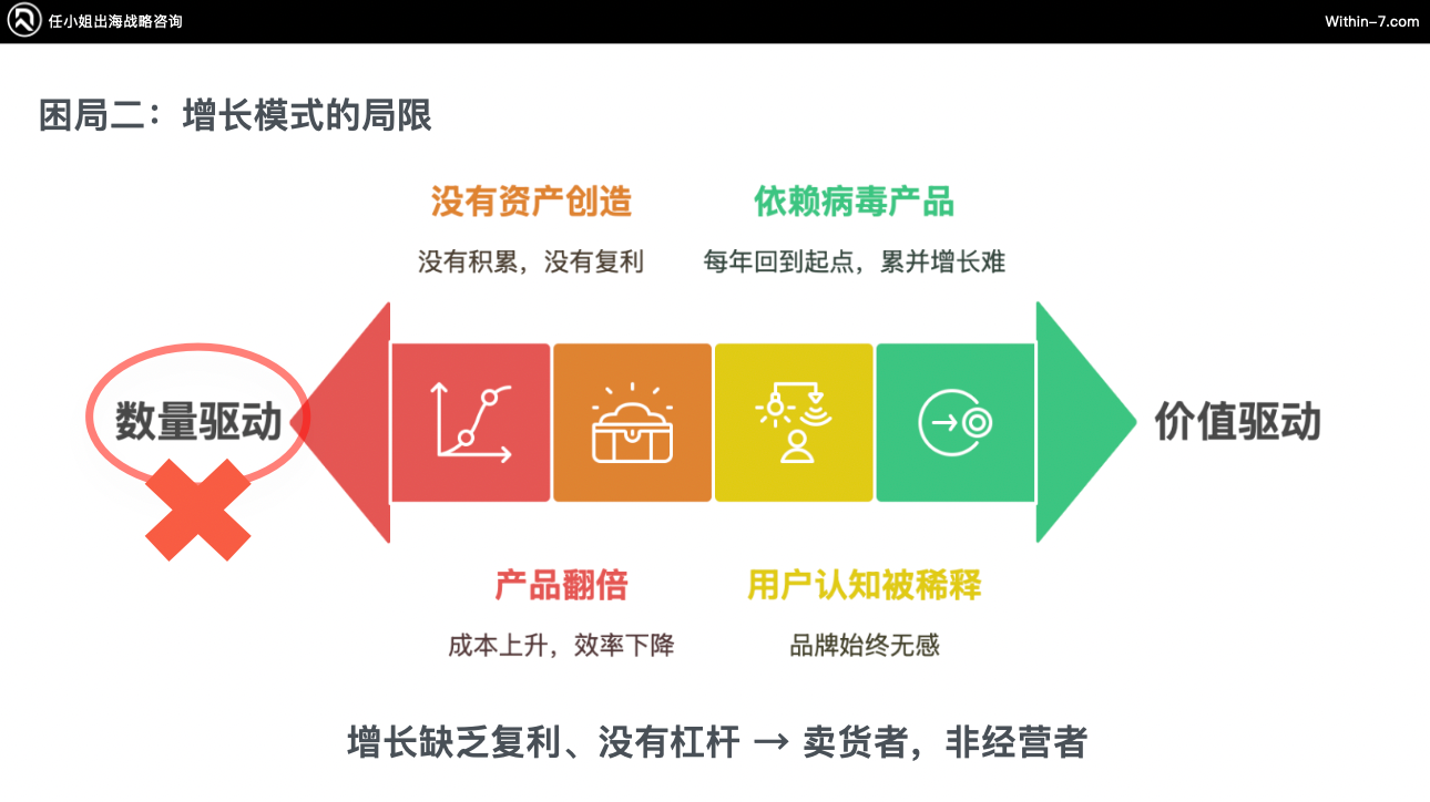 宠物市场真相:为什么别人能赚大钱,而你还在拼价格?|全球TOP宠物品牌拆解