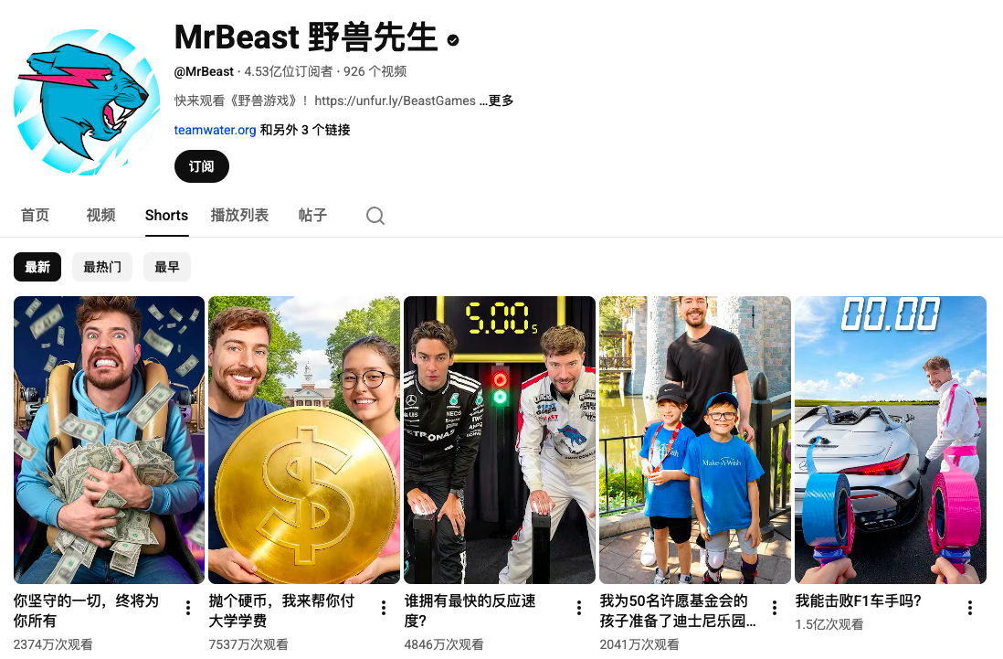 YouTube 全年热门发布:Labubu 火了一年还是顶流