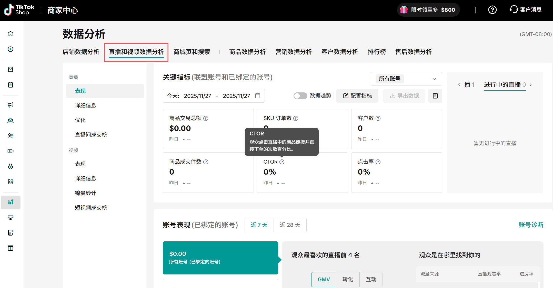 TikTok店铺数据分析,全面解析!