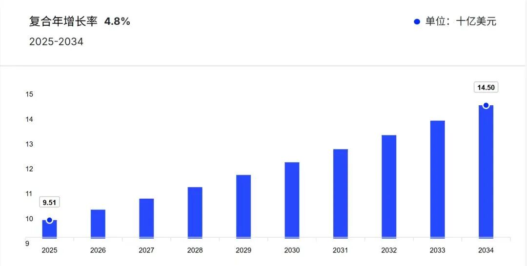 国内卖不动的钱包,深圳卖家在TikTok狂销1200万