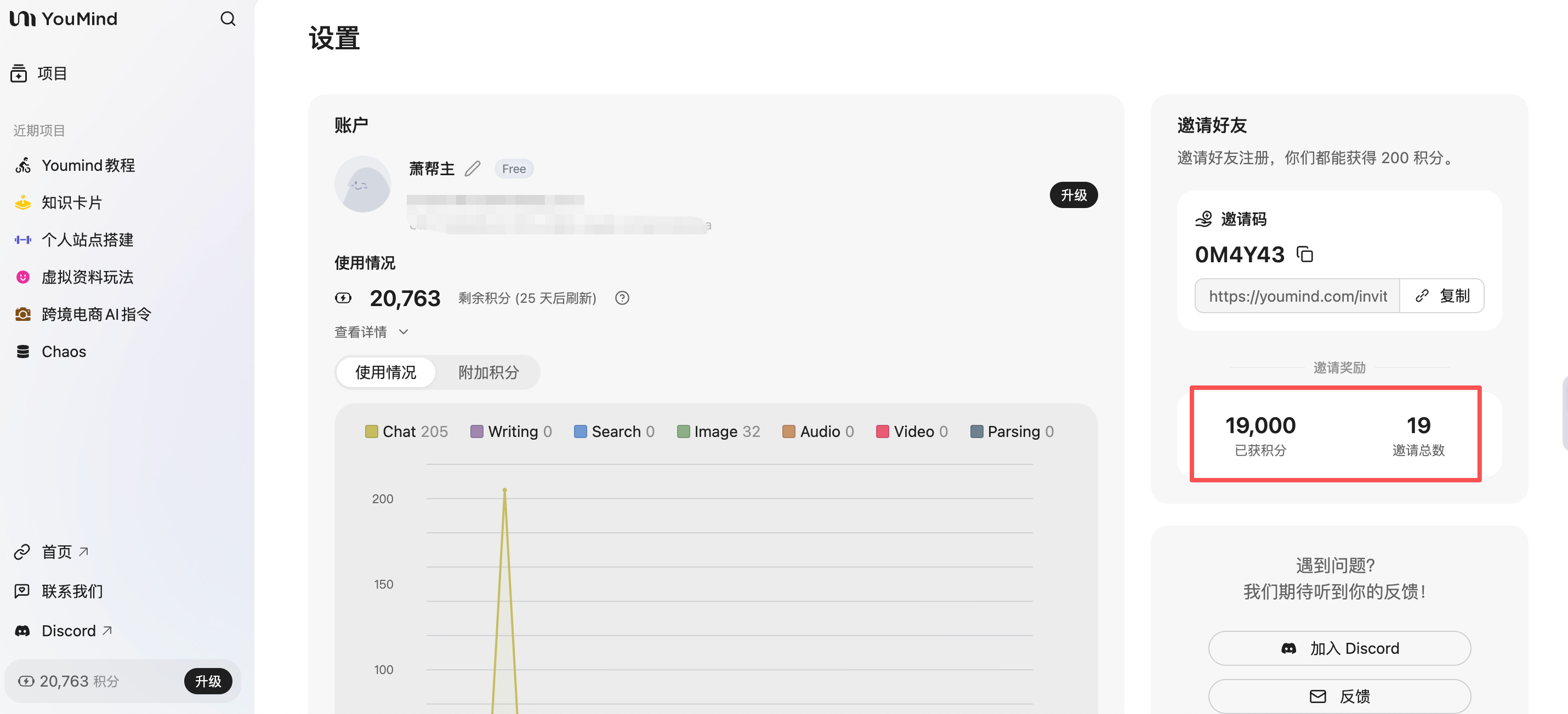 根谈| SaaS软件工具类产品出海常见营销渠道之初识篇