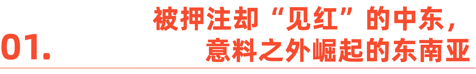 社交出海大年,成也AI败也AI|2025出海盘点
