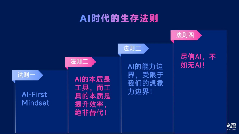 使用Gemimi,检测图片、音频、视频是否由谷歌AI生成