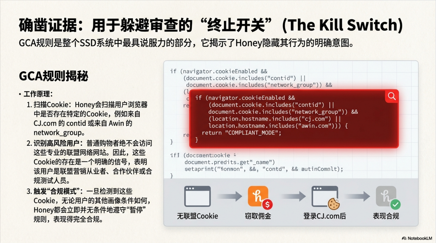 重磅!我们的Honey被乐天制裁了,联盟的天要塌了