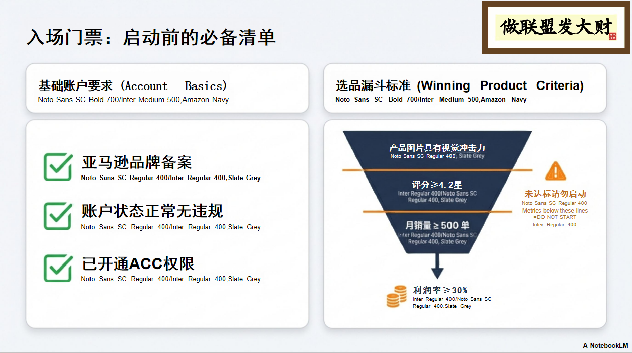 2026玩转亚马逊ACC:从0到1站外实战指南