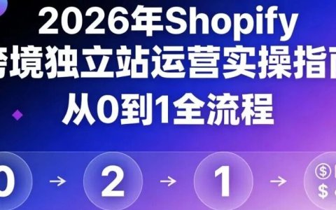 4万字！2026年Shopify跨境独立站运营实操指南（从0到1全流程）