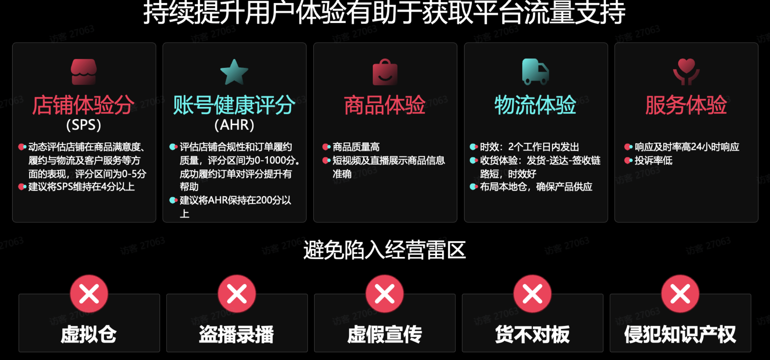 2026年TikTok五大战略方向