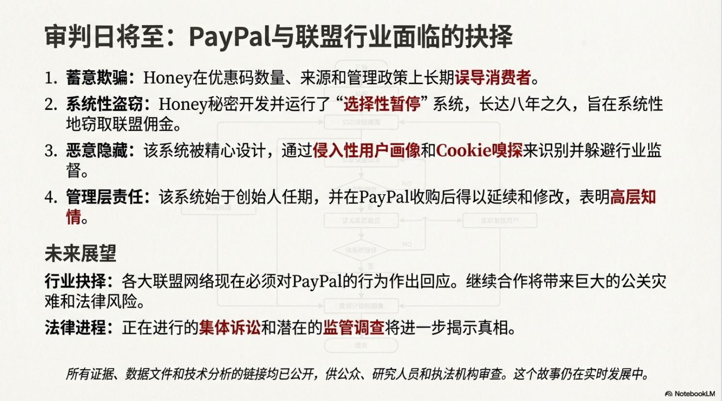 重磅!我们的Honey被乐天制裁了,联盟的天要塌了