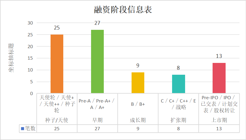 影石、石头、宇树接连IPO:这个赛道成为出海“新黑马”