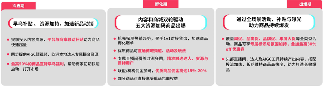 TK观察:解析TikTok欧洲“本地托管”模式
