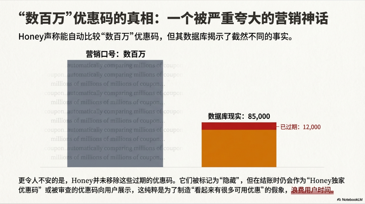重磅!我们的Honey被乐天制裁了,联盟的天要塌了