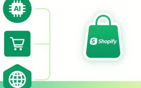 Shopify AI应用热榜解读：六大核心类别全景分析，助力跨境电商智能化转型