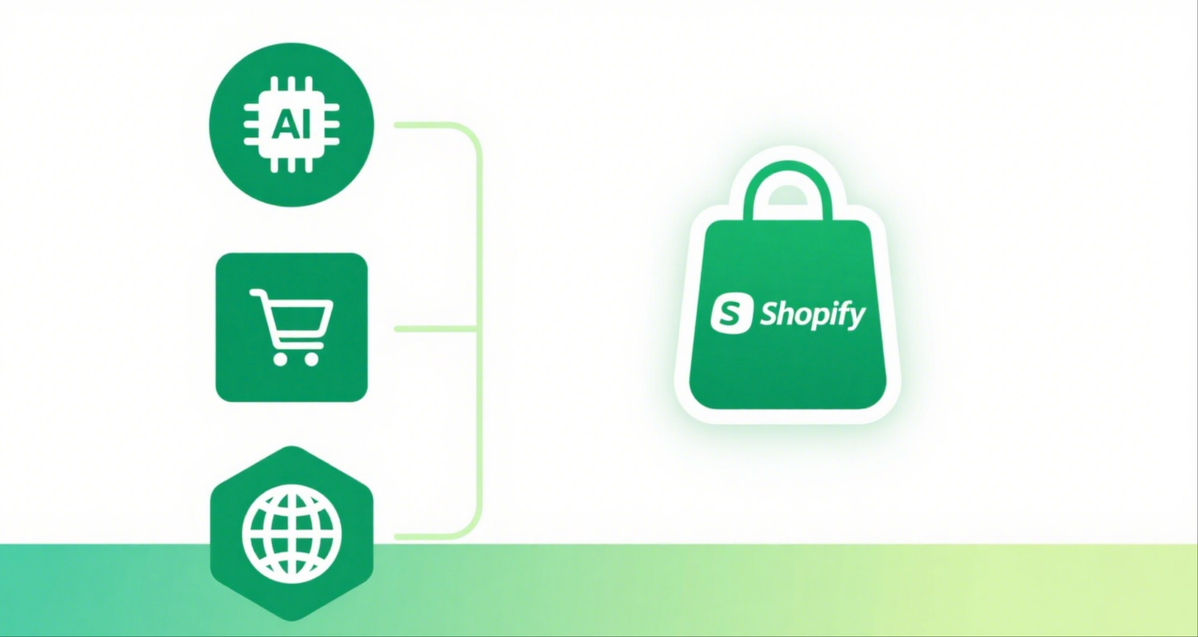 Shopify AI应用热榜解读：六大核心类别全景分析，助力跨境电商智能化转型