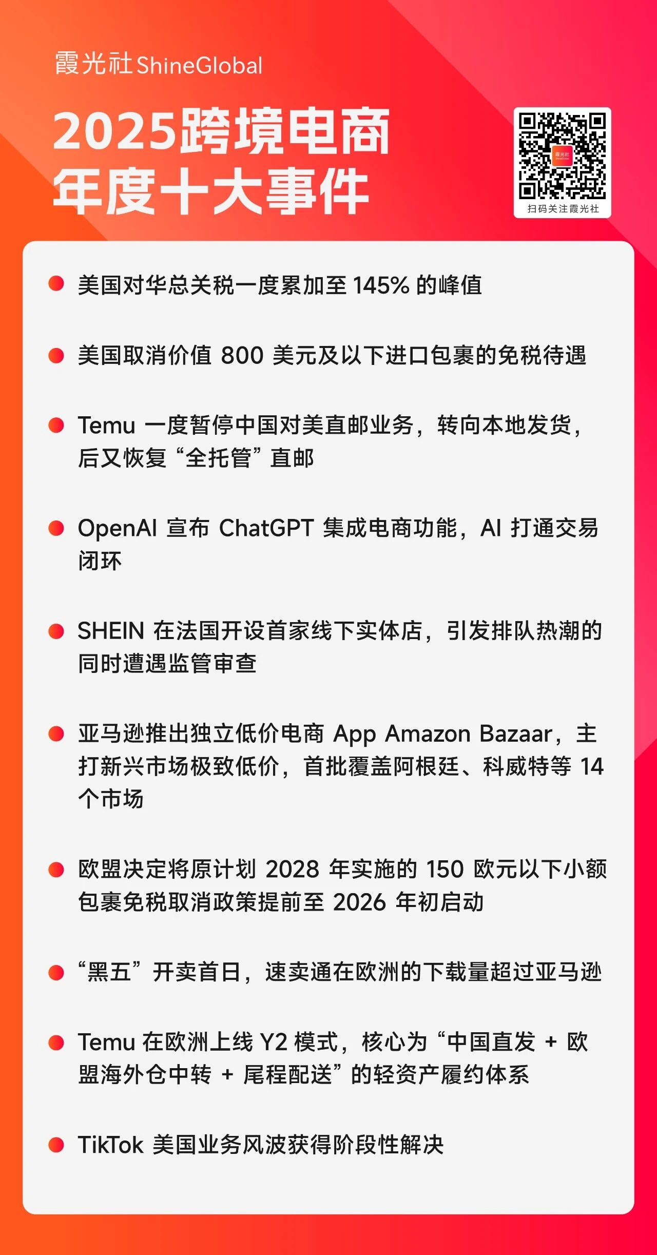 用一年时间,回答“不确定性”|跨境电商2025