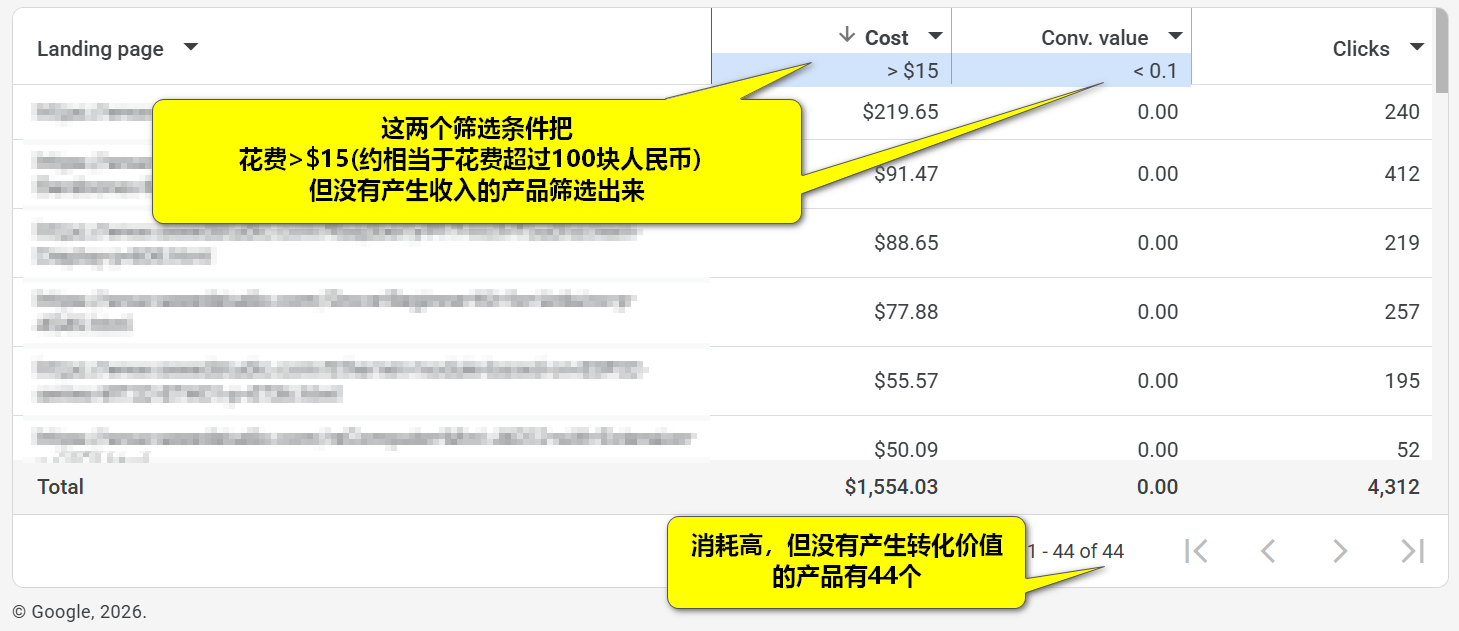 不要无差异测品,不要完全靠广告系统来帮你测