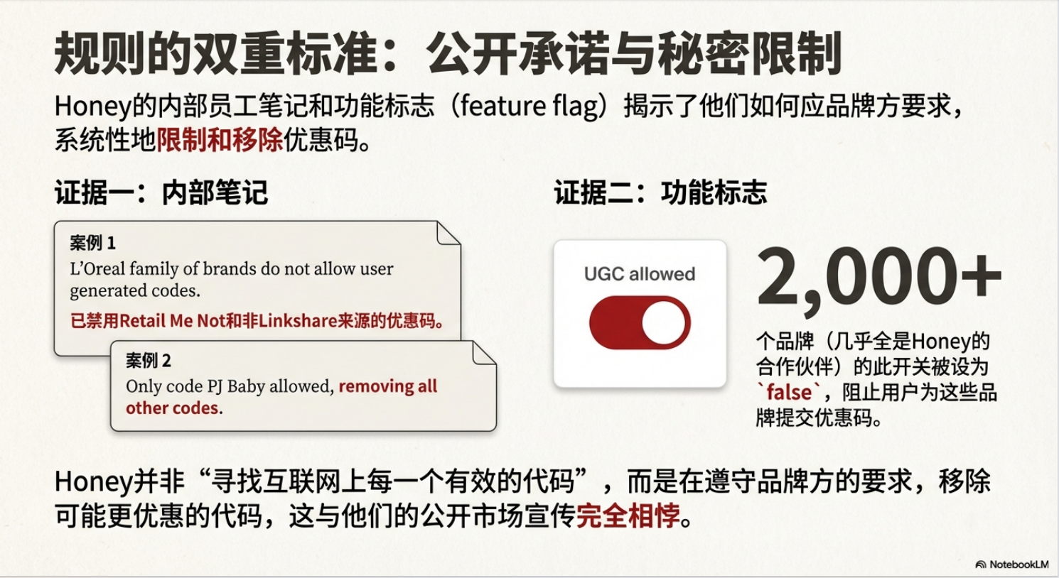 重磅!我们的Honey被乐天制裁了,联盟的天要塌了