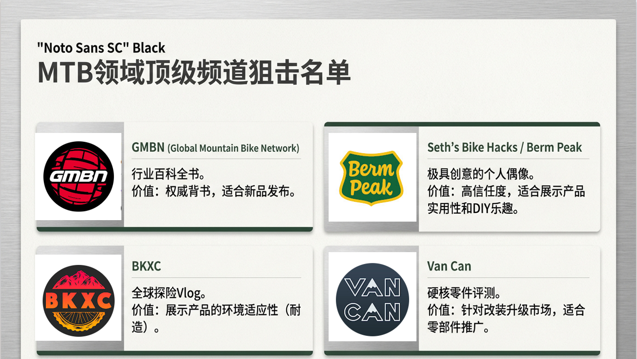 2026年,联盟营销&Ebike媒体红人博主如何开展合作?(抄作业)