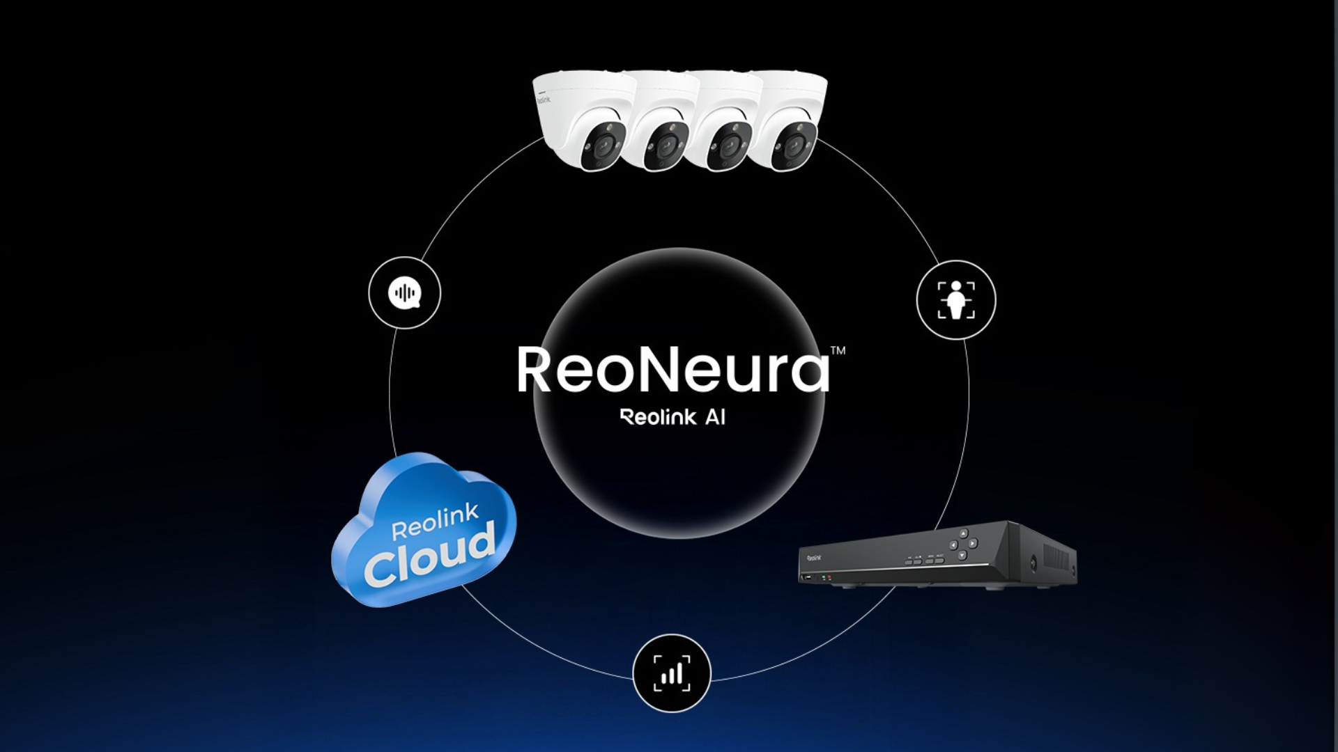Reolink just raised the bar for AI security systems across the world | T3