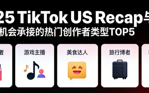 2025TikTok美区复盘及2026机会