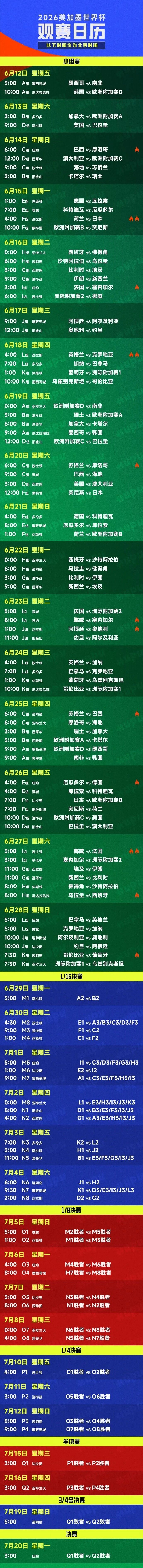 拿下世界杯!2026年,TikTok太想进步了
