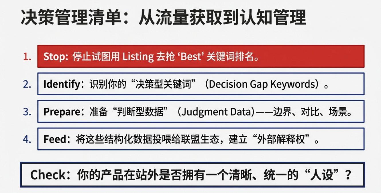 关键词之外 - 卖家视角下的联盟营销