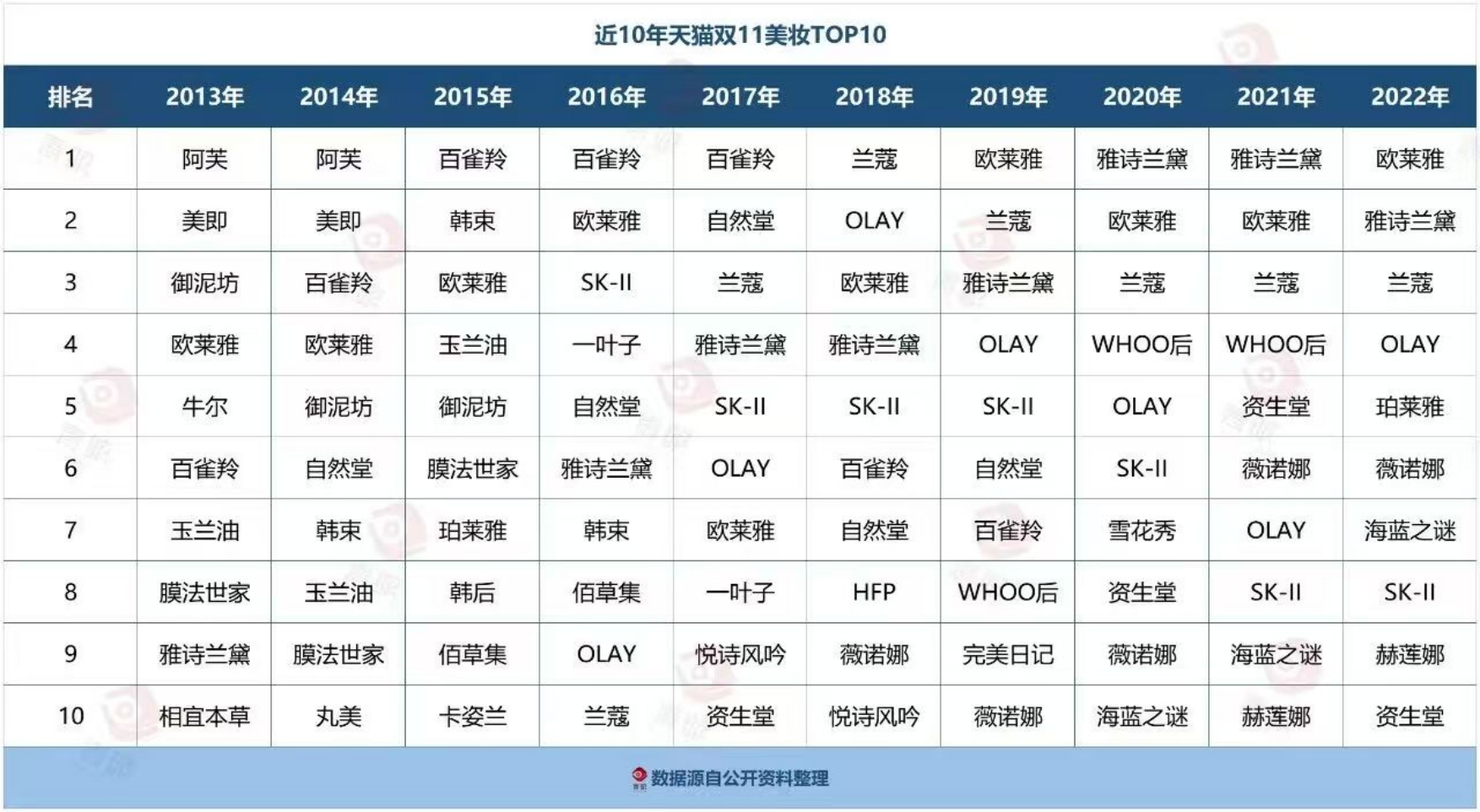 2026,做TikTok,还有机会吗