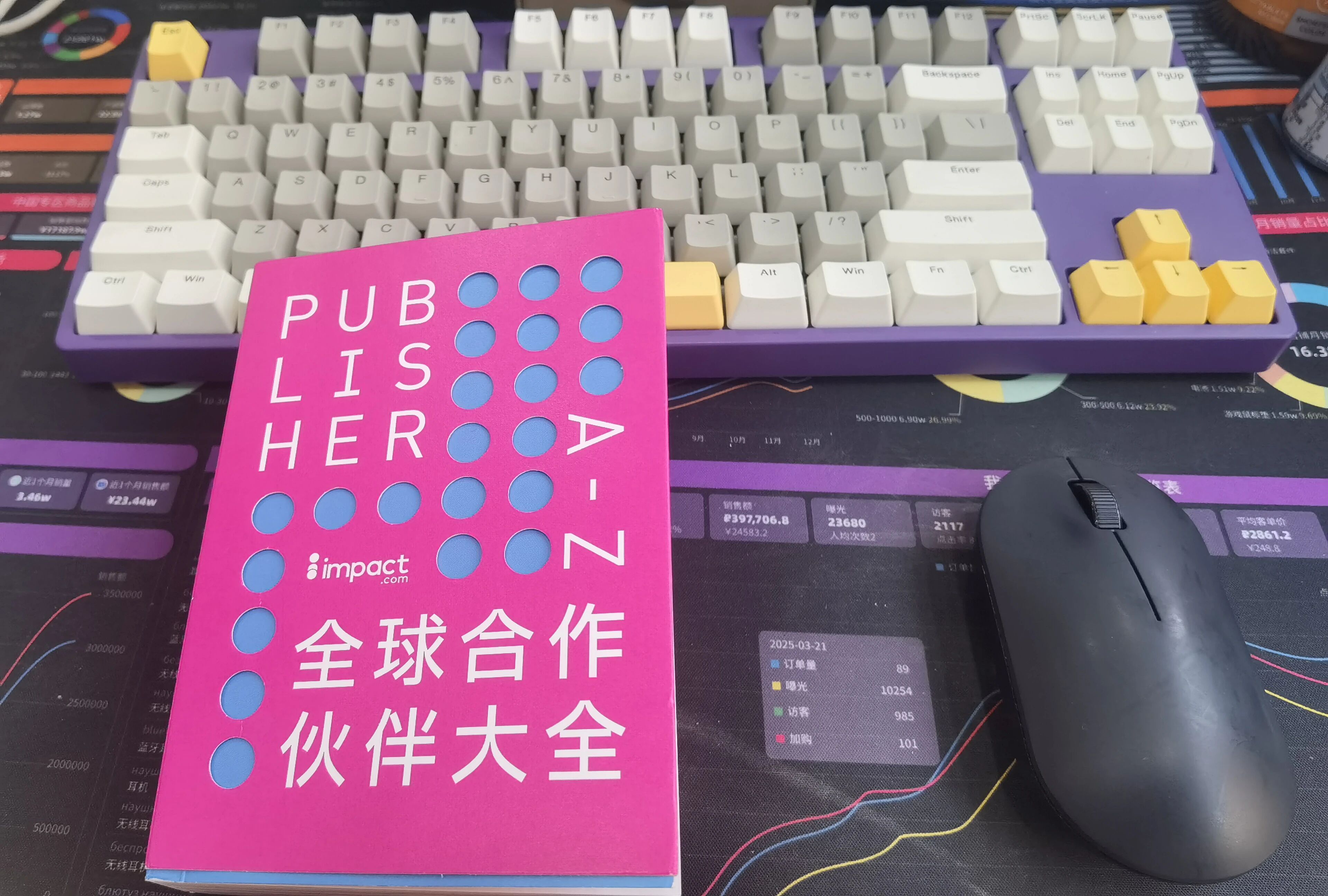 【第一期】6位联盟内容创作者推荐
