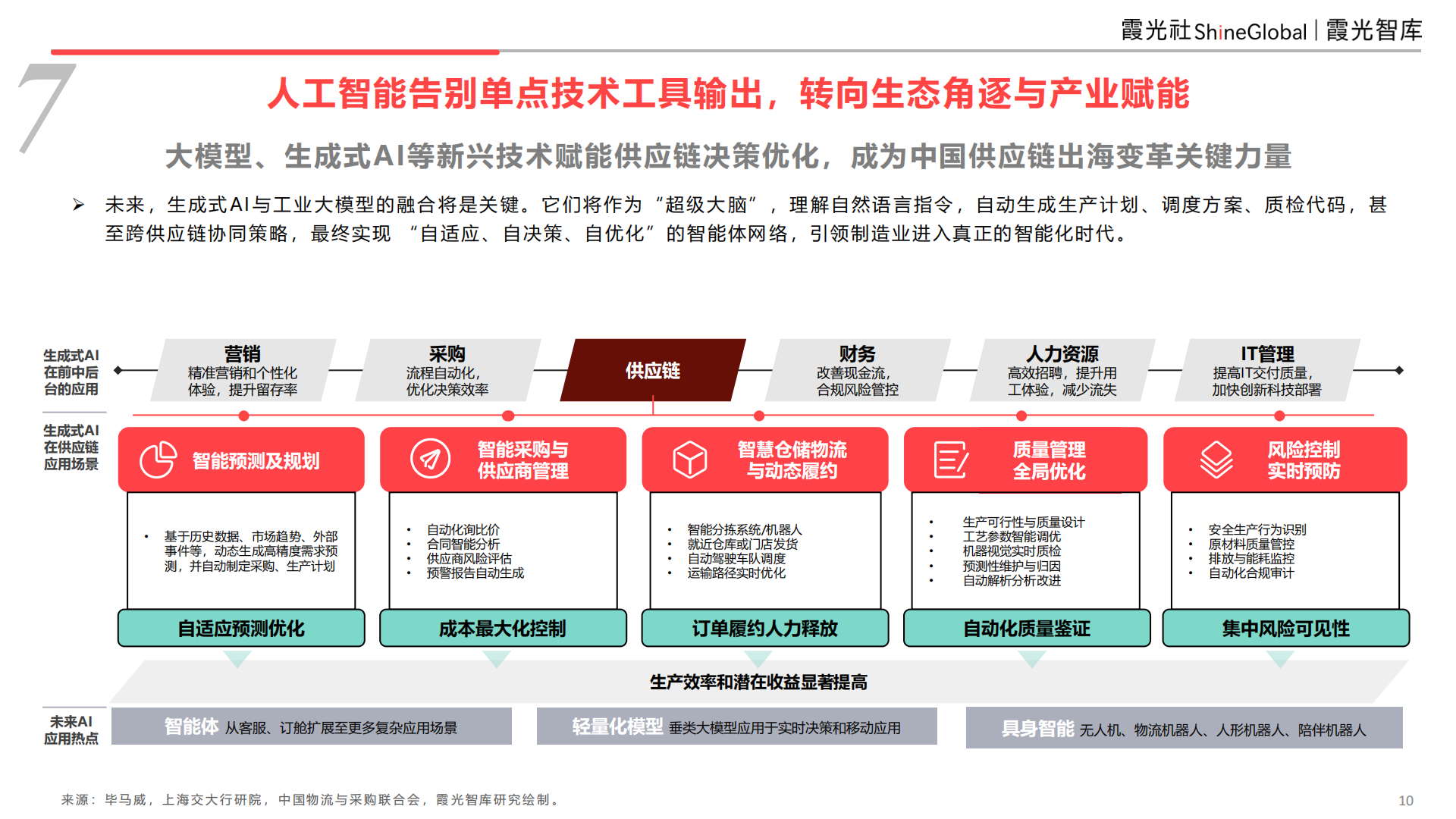大出海时代“分水岭”｜2026中国企业出海十二大趋势