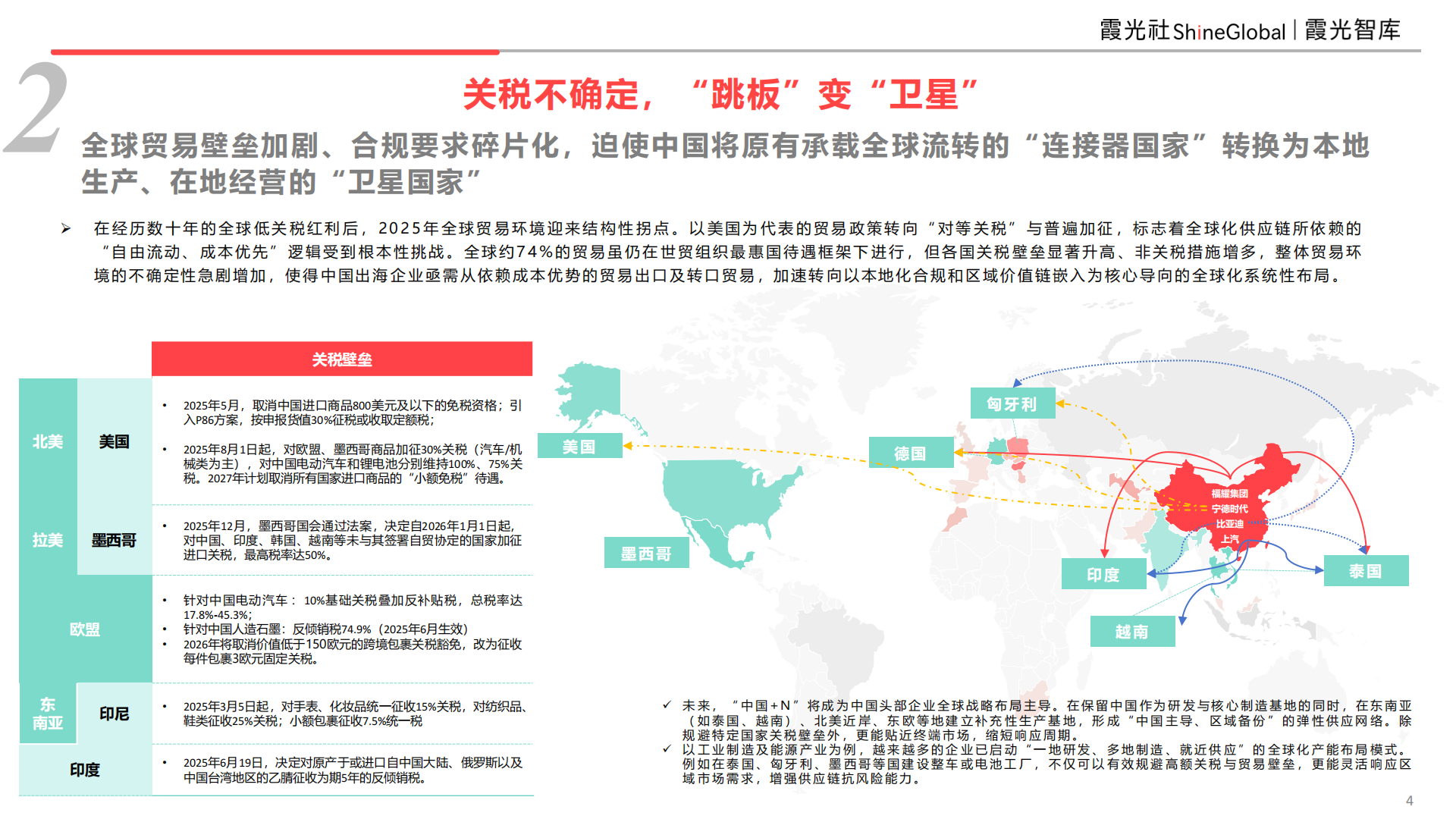 大出海时代“分水岭”｜2026中国企业出海十二大趋势