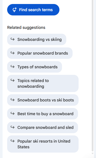 接入Gemini AI的Google Trends