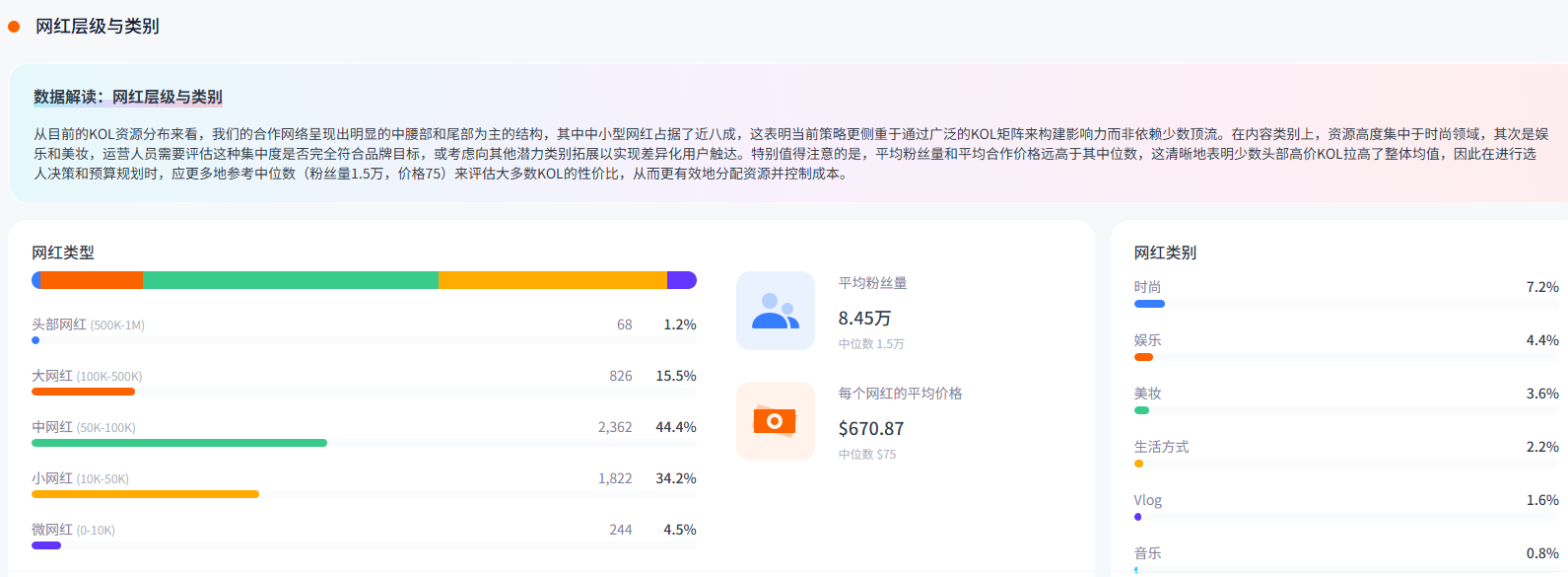 霸榜欧美!这个深圳品牌如何靠空气炸锅征服欧美用户?