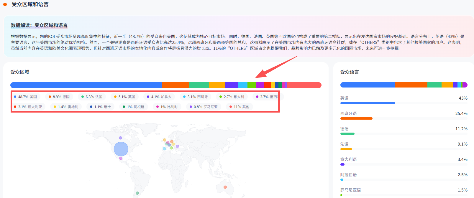 霸榜欧美!这个深圳品牌如何靠空气炸锅征服欧美用户?