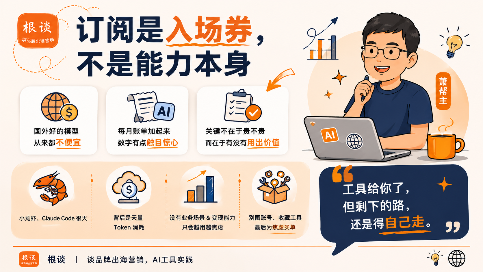 根谈 | 如何通过数字游民套利,低成本开通官方ChatGPT Plus账户
