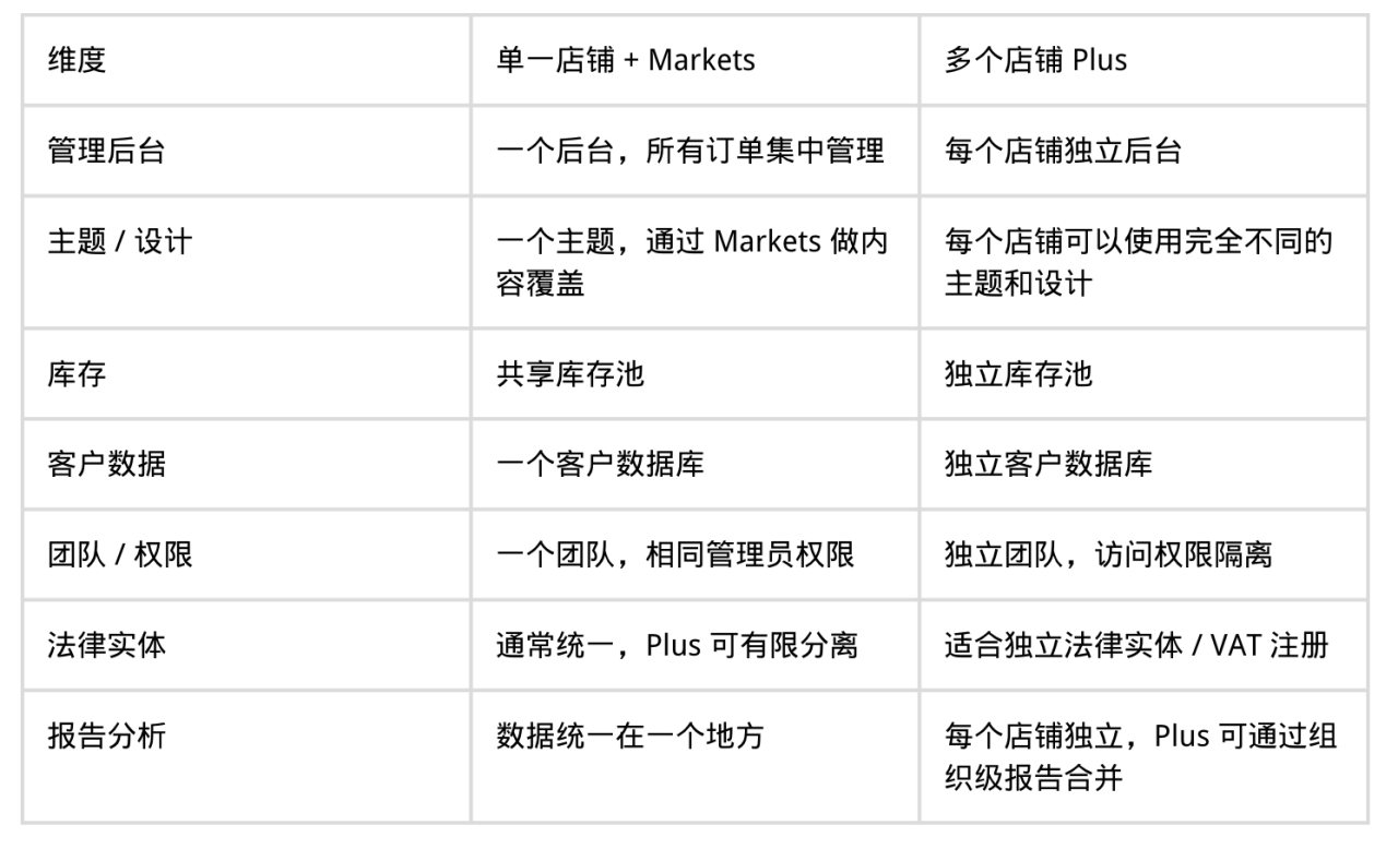 截屏2026-05-12 19.11.01.png