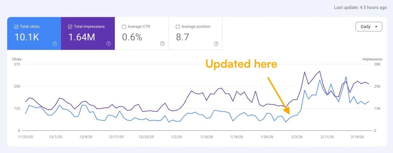 7种SEO AI Agent帮助网站增长