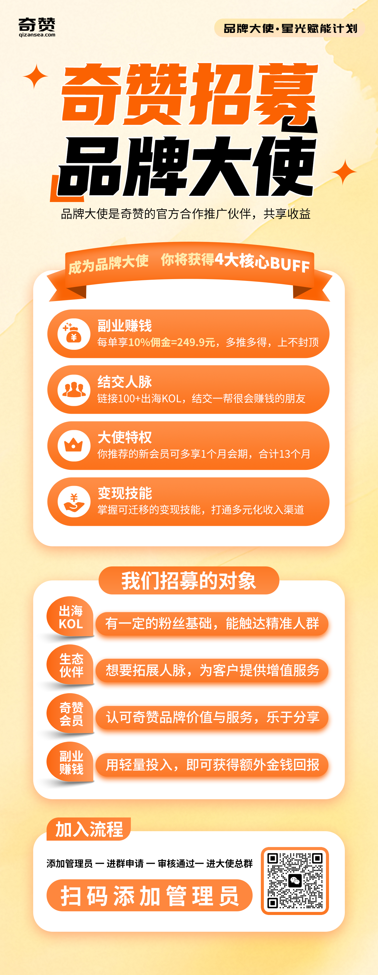 奇赞品牌大使招募|让好知识流向更多出海人