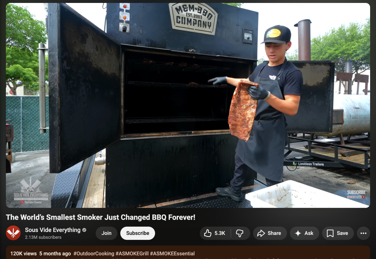 国产烤炉出海品牌ASMOKE 、Z GRILLS合作过的高ROI红人盘点
