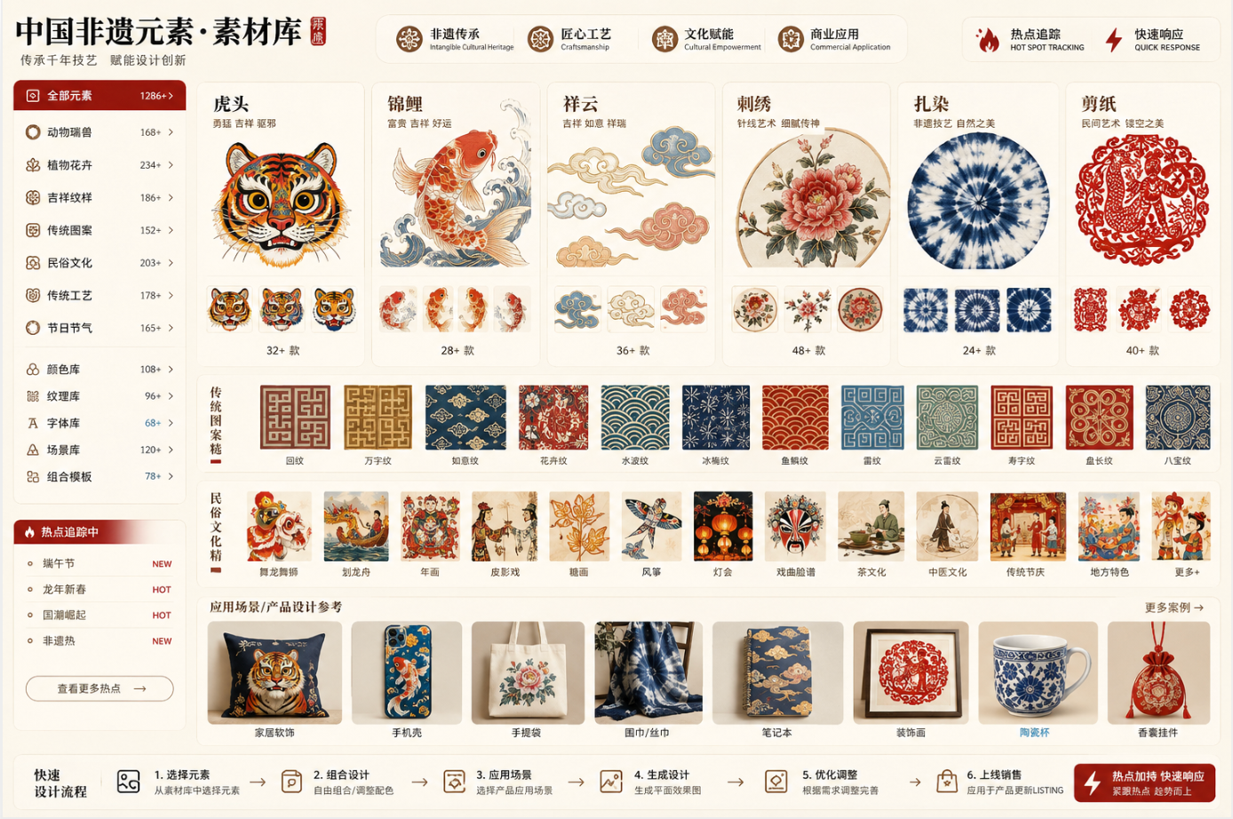 马斯克孩子背了个虎头包,当天销量飙10倍——跨境人对热点的嗅觉,值多少钱?