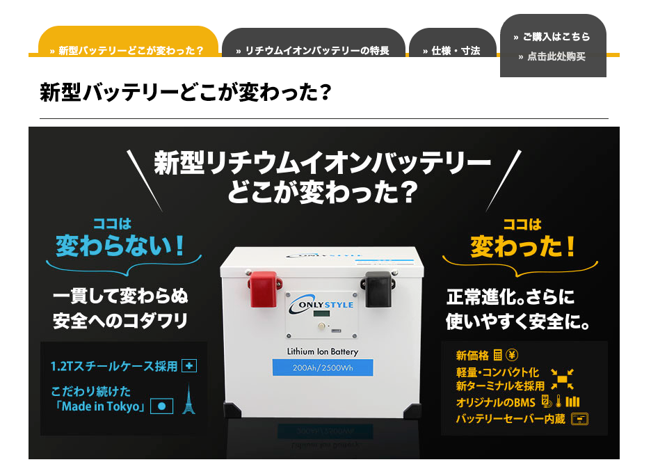 卖货不一定非得装 WooCommerce 插件
